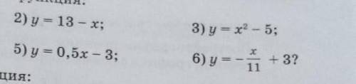 Является ли линейной функция y=x+1,9​