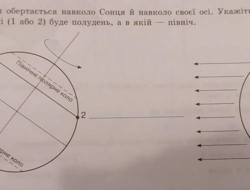 1 Ви знаєте, що Земля обертається навколо Сонця й навколо своєї осі. Укажіть на схемі,у якій із точо