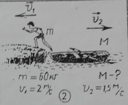 решить задачу по физике.через это m1v1 + m2v2 = m1v1 + m2v2