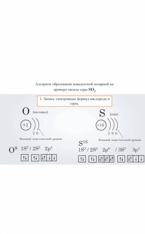 Електронна схема SO2? Дуже