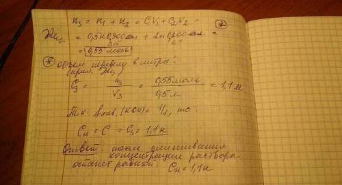 СУПЕР Рассчитайте массовую долю гидроксида калия в растворе, если известно, что молярная концентраци