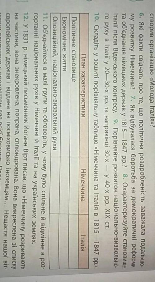 Всесвітня історія 9 класс. ДО ТЬ БУДЬ ЛАСКА ЗАПОВНИТИ ТАБЛИЦЮ, ТЕРМІНОВО​