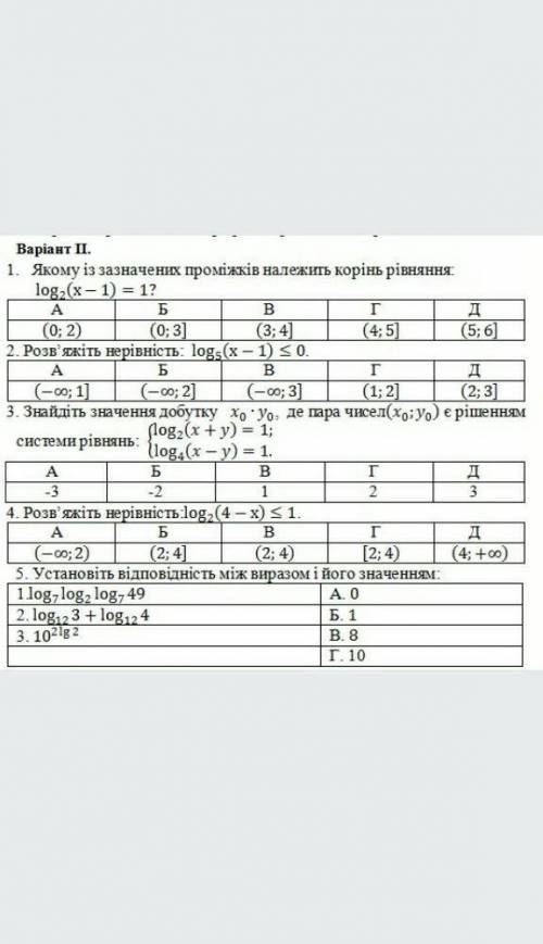 ОЧЕНЬ НУЖНО , СЕГОДНЯ УЖЕ НУЖНО СДАВАТЬ.​