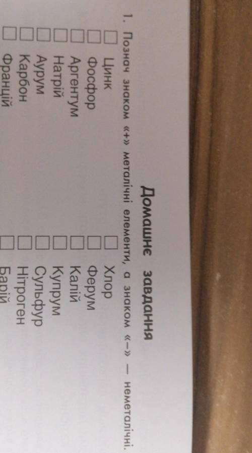 Неметалічні. Домашнє завдання1. Познач знаком «+» металічні елементи, а знаком «-»ЦинкХлорФосфорФеру