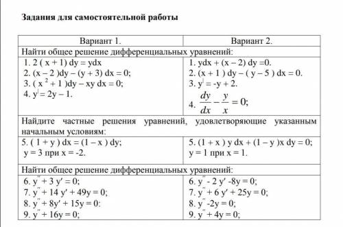 решить 1 вариант практической)