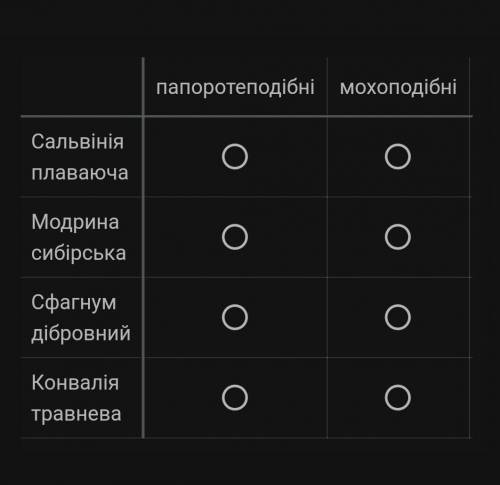 голонасінні, 4 покритонасінні​