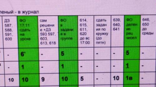 все задание там написаны пишите раздельно 587 588 591 600 потом отдельно 593 597 603 613 618 в тетра