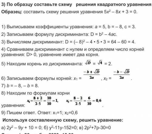 По образцу составте схему решения квадратного уровнения ​