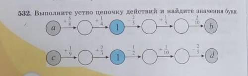 Ну у меня проблемы с дробями, и я туплю, пАмАгитИ​