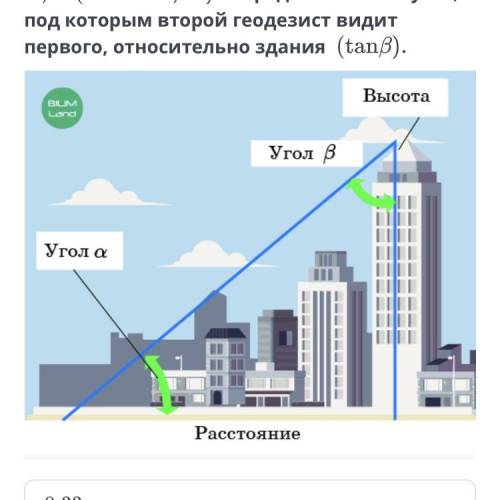 Один из геодезистов, находящийся на земле, видит своего коллегу, расположившегося на крыше высотного