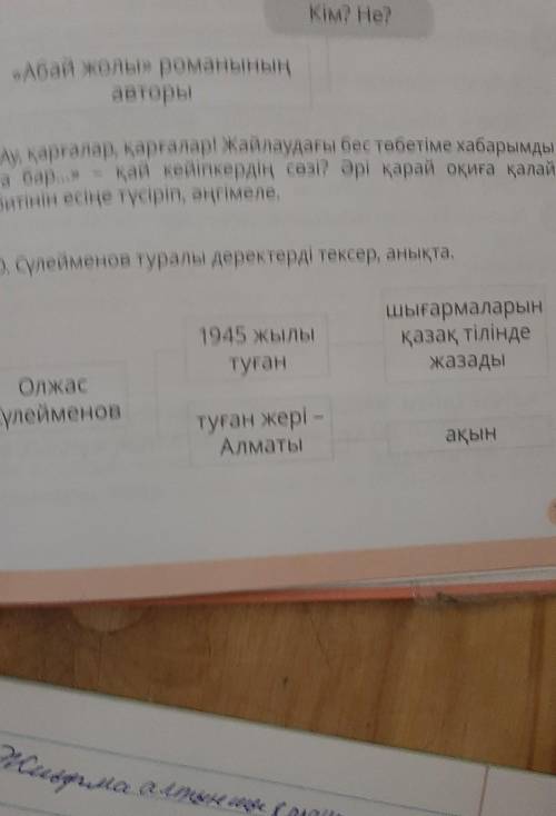 7. О. Сүлейменов туралы деректерді тексер, анықта. 1945 жылытуғаншығармаларынқазақ тіліндежазадыОлжа