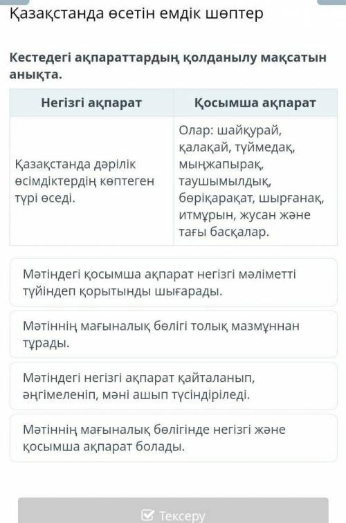 Кестедегі ақпараттардың қолданылу мақсатын анықта. Негізгі ақпаратҚосымша ақпаратҚазақстанда дәрілік