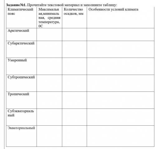 Прочитайте текст и составьте таблицу