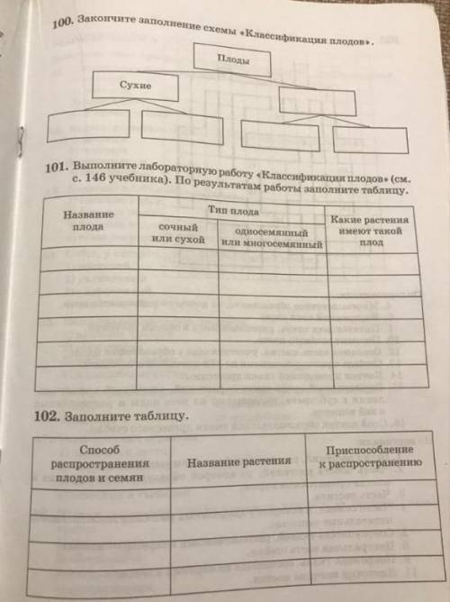 Биология 6класс Заполнить все таблицы