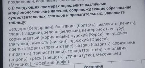 ​. Просто распределить слова по явлениям