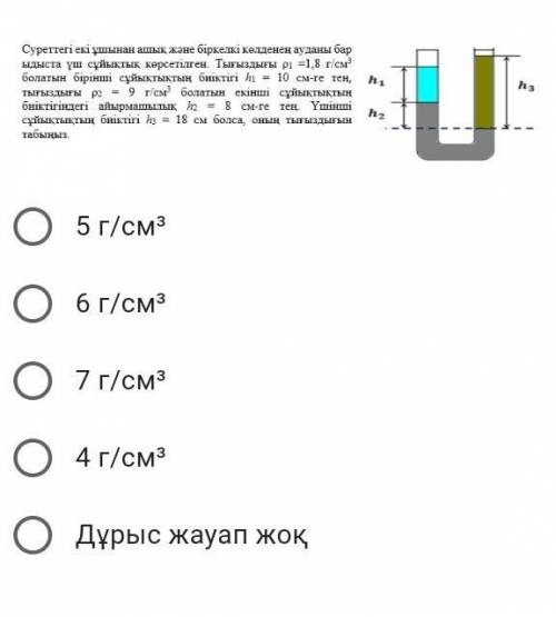 айтндаршы өтініш керек боп тур​