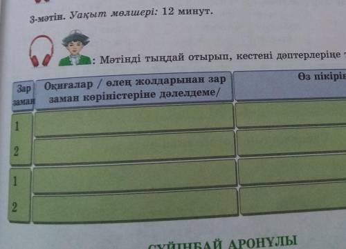 3-мәтін. Уақыт мөлшері: 12 минут. : Мәтінді тыңдай отырып, дәптерлеріңе баяндап жазыңдар.: Мәтінді т