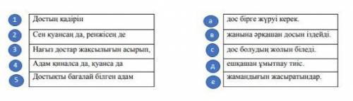 Мәтін бойынша ақпараттарды сәйкестендір. обратите внимание