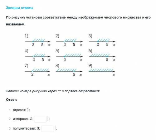 По рисунку установи соответствие между изображением числового множества и его названием, скрин