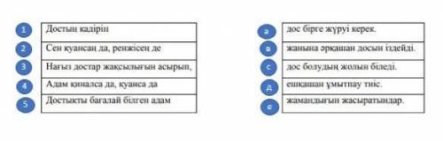 Мәтін бойынша ақпараттарды сәйкестендір. обратите внимание