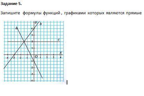 Задание1. Каково взаимное расположение графиков функций:у= 7х – 4 и у = 7х + 11; у=-4х и у = -4х -2у