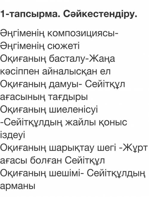 Сәйкестендіру. Әңгіменің композициясы- Әңгіменің сюжетіОқиғаның басталу-Жаңа кәсіппен айналысқан елО