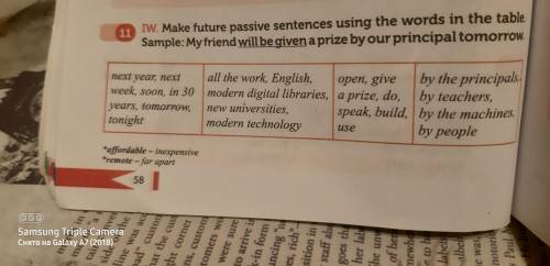 MAKE FUTURE PASSIVE SENTENCES USING THE WORDS IN THE TABLE : NEXT YEAR, NEXT WEEK,SOON,IN 30 YEARS,