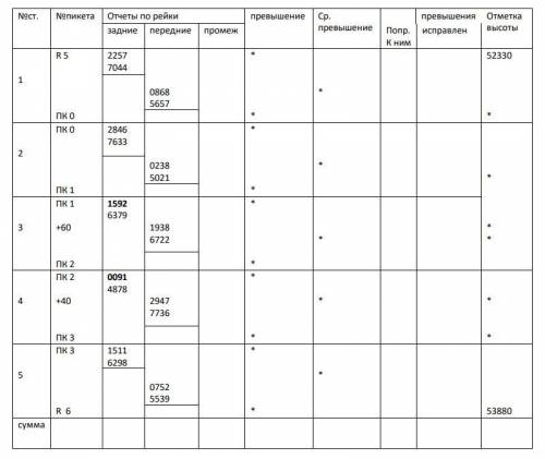 решить, и если можно то объясните 2 журнала нивелирования.