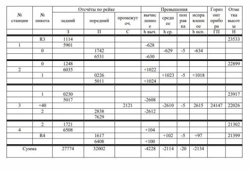 решить, и если можно то объясните 2 журнала нивелирования.