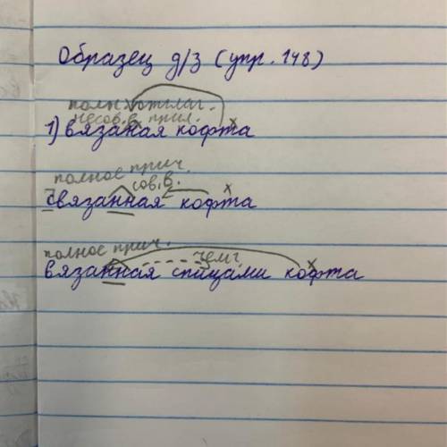 Н или нн! Объясните выбор пропущенной орфограммы. ОБРАЗЕЦ СМОТРИ ФОТО Покраше..ый пол, краше..ый под