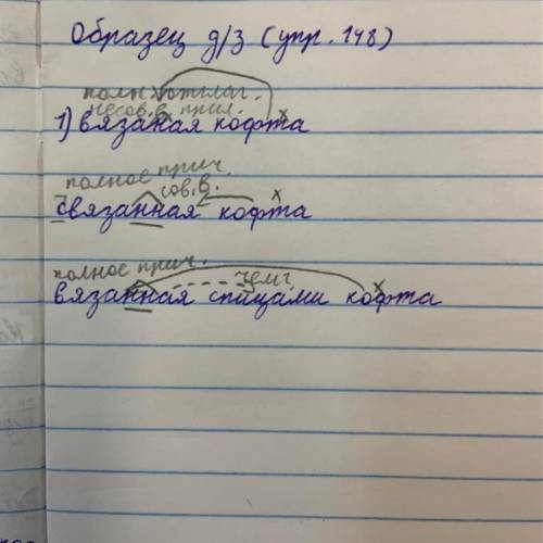 Н или нн! Объясните выбор пропущенной орфограммы. ОБРАЗЕЦ СМОТРИ ФОТО Покраше..ый пол, краше..ый под