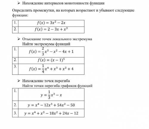 Практическая работа функции ничего не понимаю