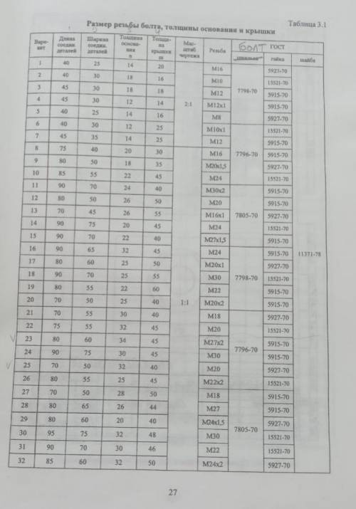 Выполнить чертеж болтового соединения. Вариант 13