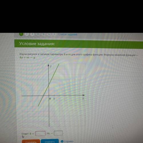 Изучи рисунок и запиши параметры k и m для этого графика функции.