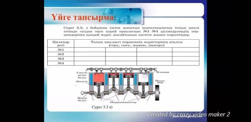 По рисунку запишите в таблицу, какой ход производят пор шины 1-4 цилиндров, расположенных слева напр