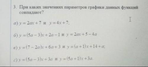 При каких значениях параметров графики данных функций совпадают?​