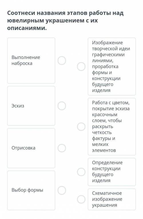 Соотнеси названия этапов работы над ювелирным украшением с их описаниями.​