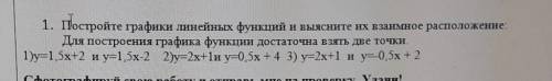 Постройте графики линейных функций и выясните их взаимное расположение:Для построения графика функци