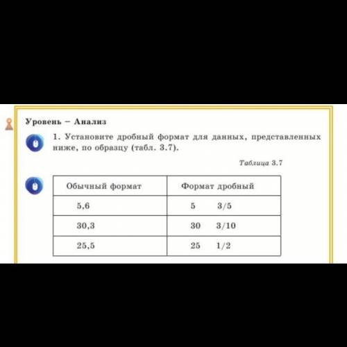 Установите дробный формат для данных представленных ниже, по образцу (табл 3.7)