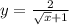 y = \frac{2}{ \sqrt{x} + 1 }