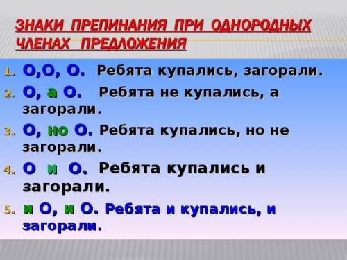 Перестройте предложение так, чтобы оно соответствовало схемам, приведённым на картинке. Запишите пол