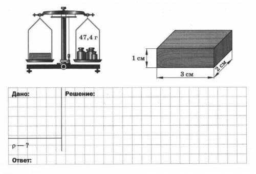 По данным рисункам определи плотность бруска . Какое это вещество ​