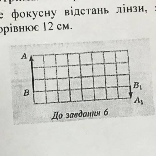 За до лінзи отримали зображення А1В1 предмета АВ. Визначити оптичну силу лінзи, якщо відстань між лі