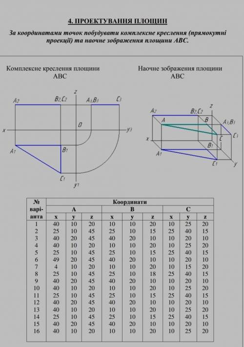 Вариант №3Построить комплексные чертежи​