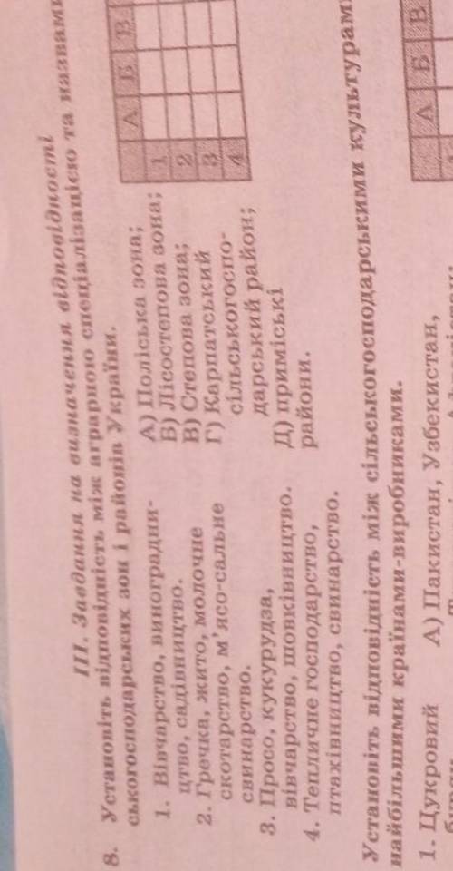 Встановіть відповідність між аграрною спеціалізацією та назвою сільськогосподарських зон в Україн по