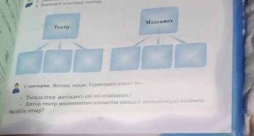 Автор театр мәдениетіне қатысты қандай мәселелерлді өзіңмен бөлісіп отыр?​