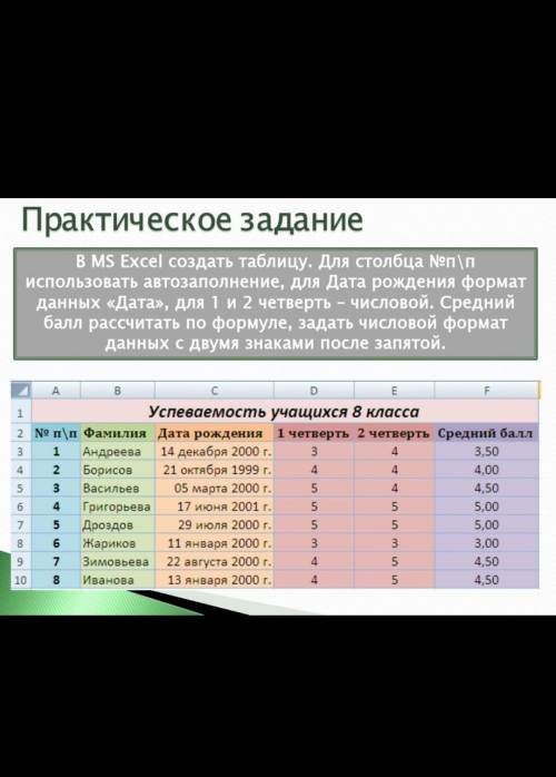 иначе моего друга оставят на второй год ​от все что у меня есть крч