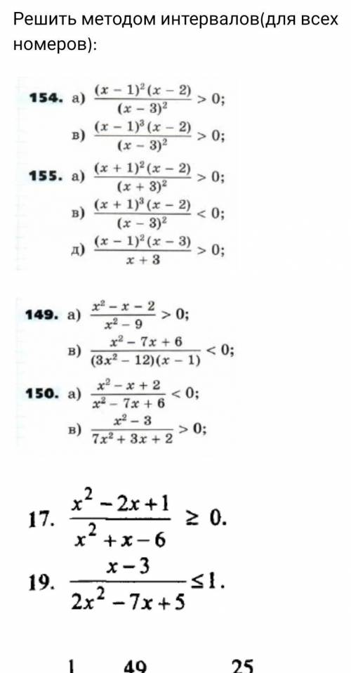 Решите методом интервалов​
