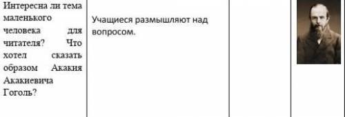 Интересно ли тема маленького человека для читателя?Что хотел сказать образом Акакия Акакиевича Гогол