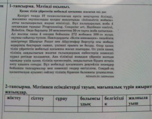 Сабақтың кезеңі/уақСабақтыңбарысы1-тапсырма. Мәтінді оқыңыз.Қазақ тілін үйрететін мобильді қосымша ж